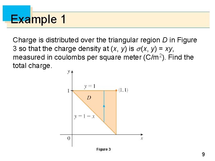 Example 1 Charge is distributed over the triangular region D in Figure 3 so