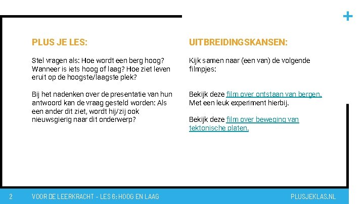 2 PLUS JE LES: UITBREIDINGSKANSEN: Stel vragen als: Hoe wordt een berg hoog? Wanneer