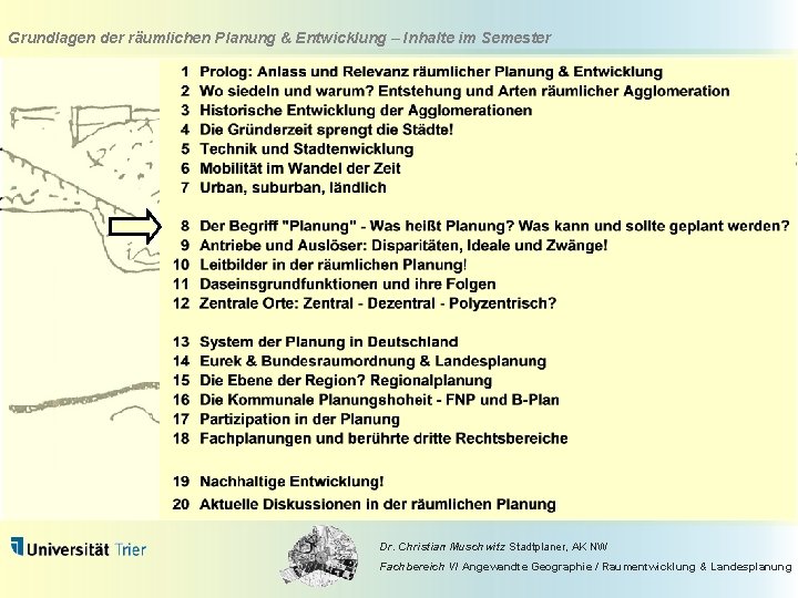 Grundlagen der räumlichen Planung & Entwicklung – Inhalte im Semester Dr. Christian Muschwitz Stadtplaner,