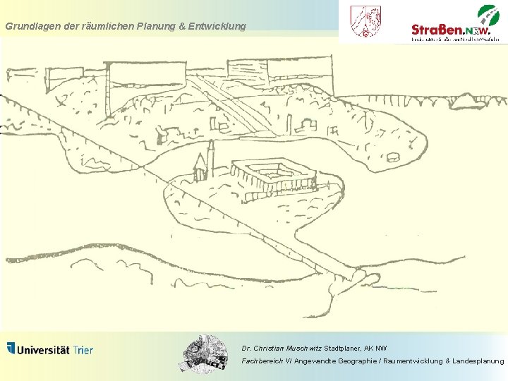 Grundlagen der räumlichen Planung & Entwicklung Dr. Christian Muschwitz Stadtplaner, AK NW Fachbereich VI