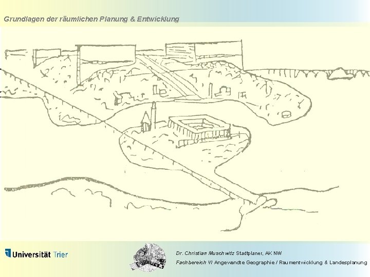 Grundlagen der räumlichen Planung & Entwicklung Dr. Christian Muschwitz Stadtplaner, AK NW Fachbereich VI