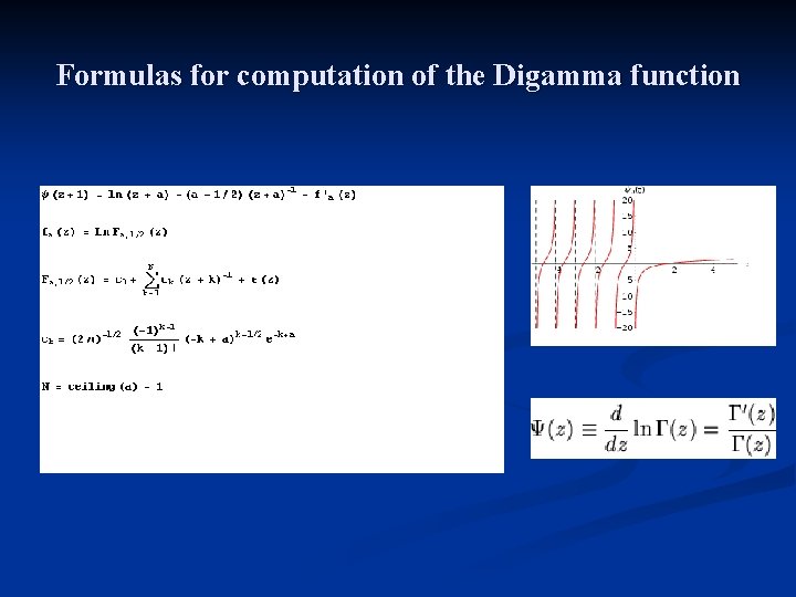 Formulas for computation of the Digamma function 