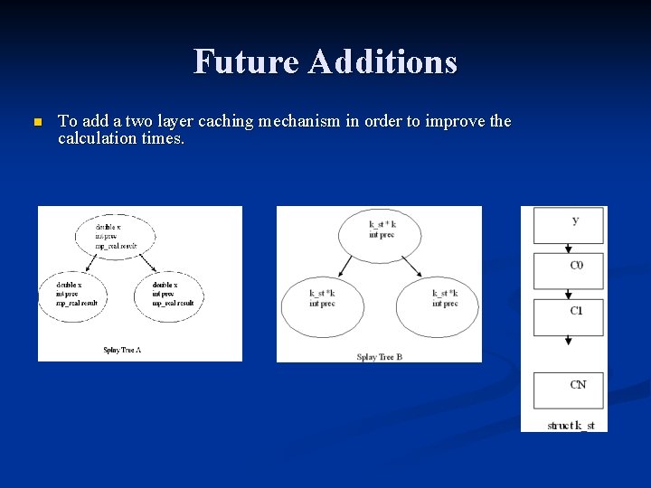 Future Additions n To add a two layer caching mechanism in order to improve