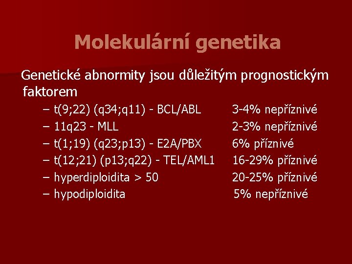 Molekulární genetika Genetické abnormity jsou důležitým prognostickým faktorem – – – t(9; 22) (q