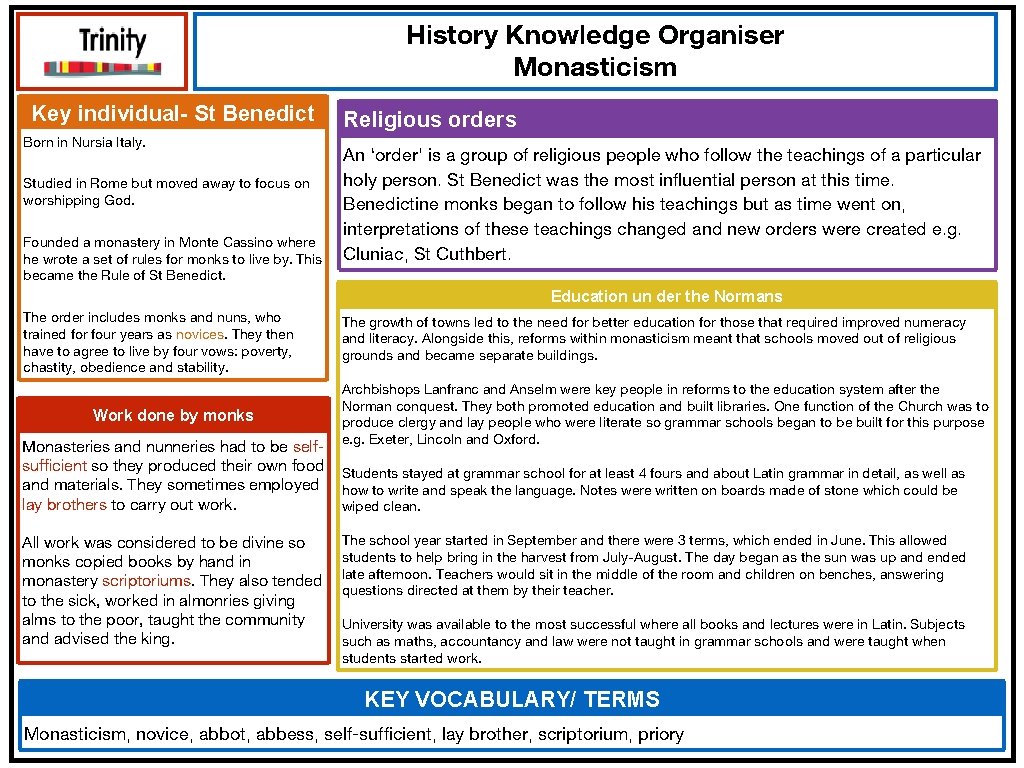 History Knowledge Organiser Monasticism Key individual- St Benedict Born in Nursia Italy. Studied in