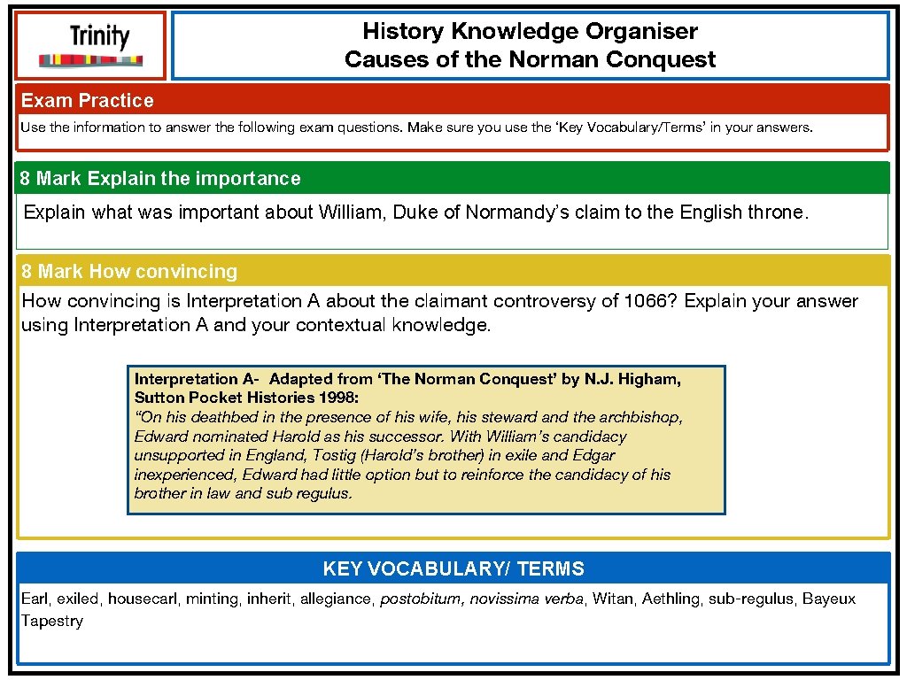 History Knowledge Organiser Causes of the Norman Conquest Exam Practice Use the information to