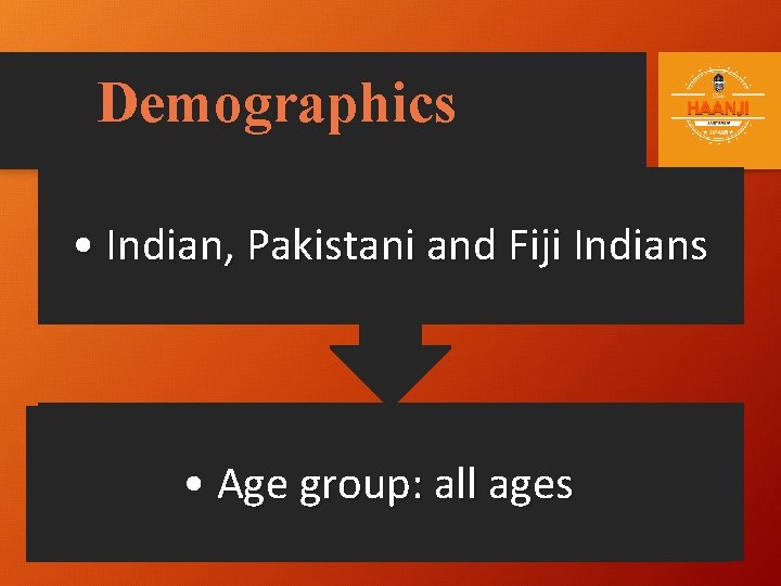 Demographics • Indian, Pakistani and Fiji Indians • Age group: all ages 