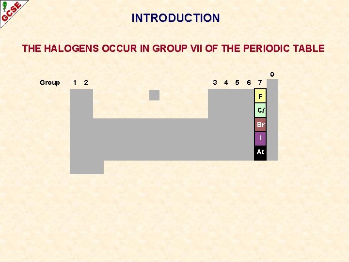INTRODUCTION THE HALOGENS OCCUR IN GROUP VII OF THE PERIODIC TABLE 0 Group 1 INTRODUCTION THE HALOGENS OCCUR IN GROUP VII OF THE PERIODIC TABLE 0 Group 1