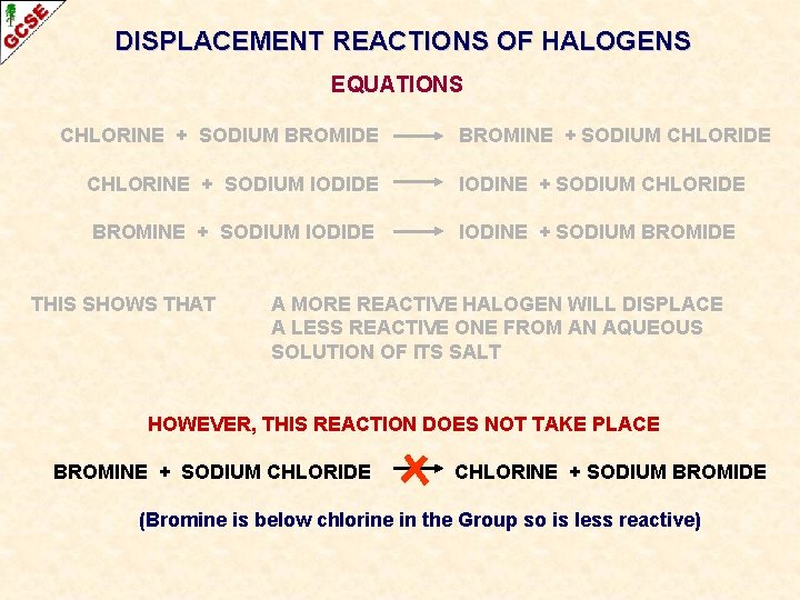 DISPLACEMENT REACTIONS OF HALOGENS EQUATIONS CHLORINE + SODIUM BROMIDE BROMINE + SODIUM CHLORIDE CHLORINE DISPLACEMENT REACTIONS OF HALOGENS EQUATIONS CHLORINE + SODIUM BROMIDE BROMINE + SODIUM CHLORIDE CHLORINE