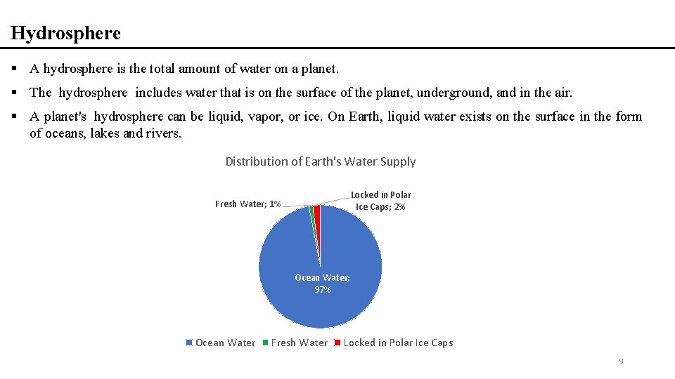 Hydrosphere § A hydrosphere is the total amount of water on a planet. §