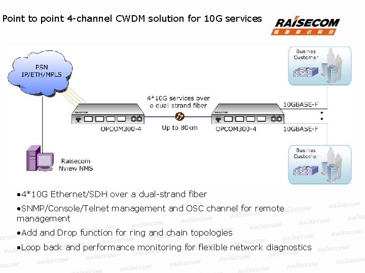 Point to point 4 -channel CWDM solution for 10 G services • 4*10 G