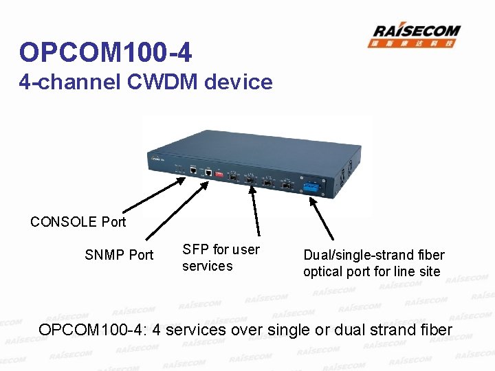 OPCOM 100 -4 4 -channel CWDM device CONSOLE Port SNMP Port SFP for user
