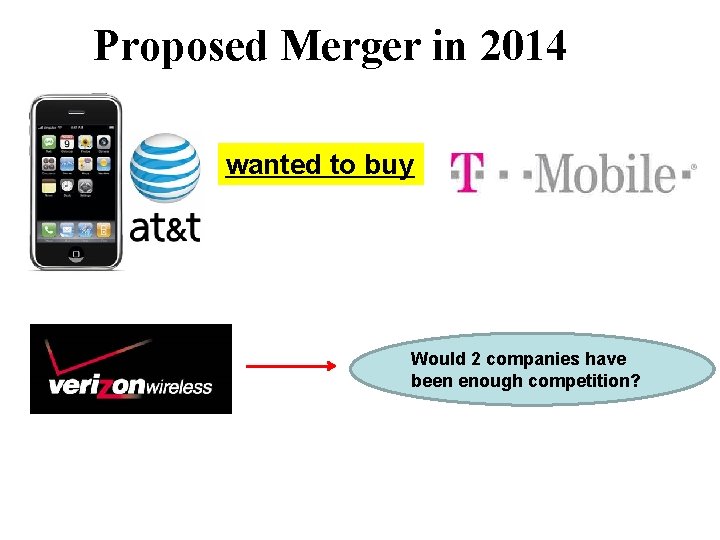 Proposed Merger in 2014 wanted to buy Would 2 companies have been enough competition?