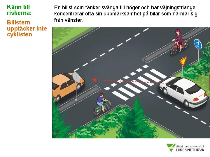 Känn till riskerna: Bilistern upptäcker inte cyklisten En bilist som tänker svänga till höger
