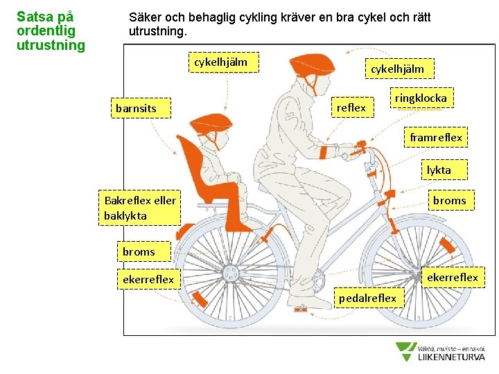 Satsa på ordentlig utrustning Säker och behaglig cykling kräver en bra cykel och rätt