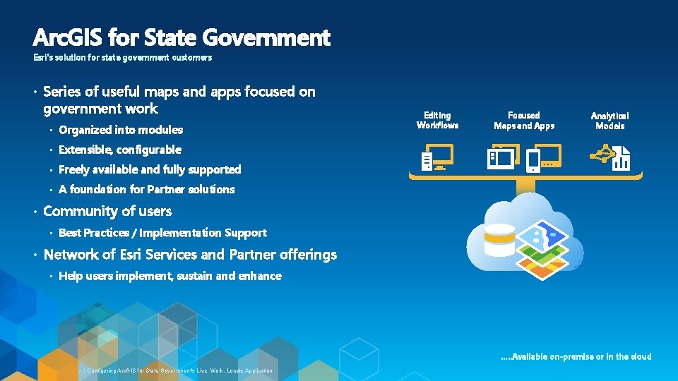 Arc. GIS for State Government Esri’s solution for state government customers • • Series Arc. GIS for State Government Esri’s solution for state government customers • • Series