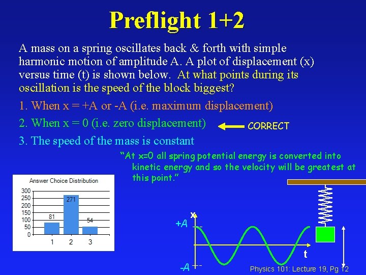 Preflight 1+2 A mass on a spring oscillates back & forth with simple harmonic