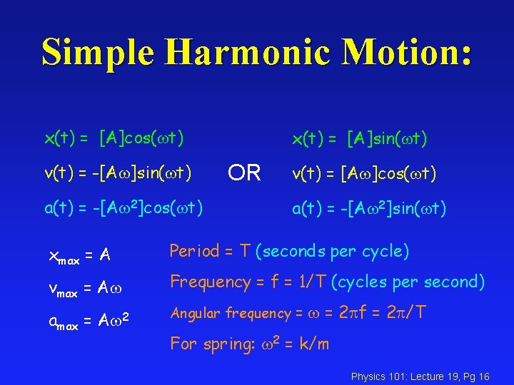 Simple Harmonic Motion: x(t) = [A]cos( t) v(t) = -[A ]sin( t) a(t) =