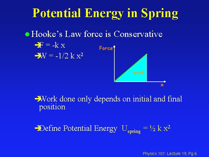 Potential Energy in Spring l Hooke’s Law force is Conservative èF = -k x