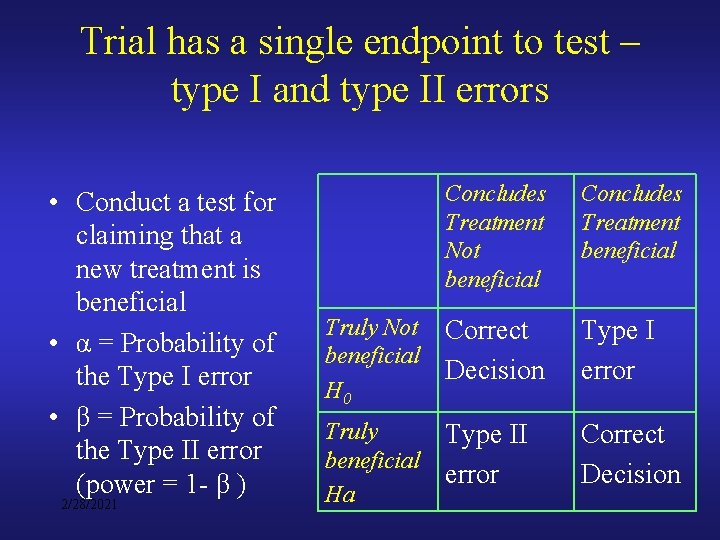 Trial has a single endpoint to test – type I and type II errors