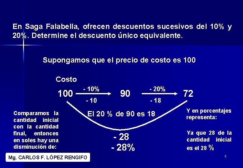 En Saga Falabella, ofrecen descuentos sucesivos del 10% y 20%. Determine el descuento único