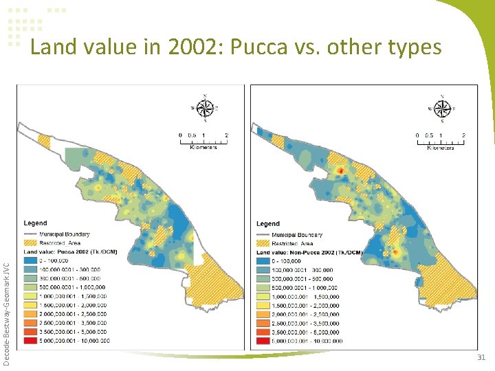 Decode-Bestway-Geomark JVC Land value in 2002: Pucca vs. other types 31 