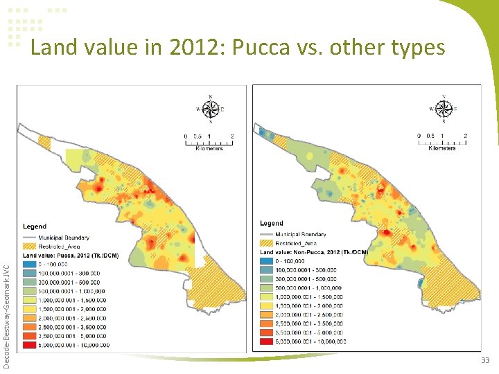 Decode-Bestway-Geomark JVC Land value in 2012: Pucca vs. other types 33 