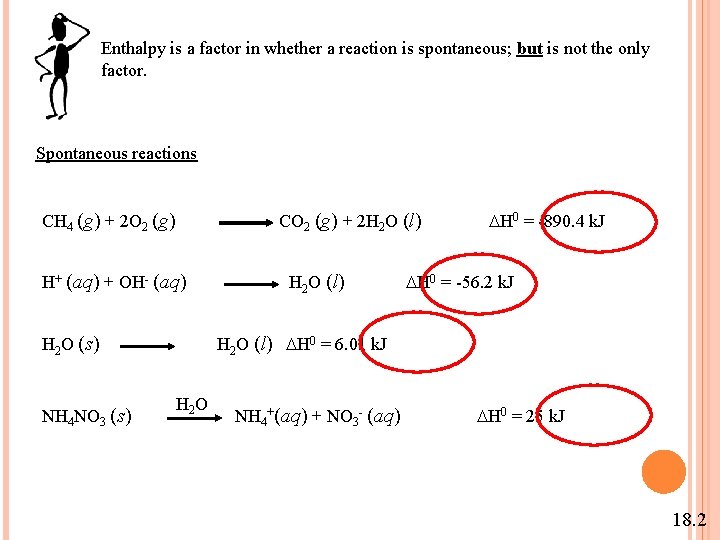 Enthalpy is a factor in whether a reaction is spontaneous; but is not the