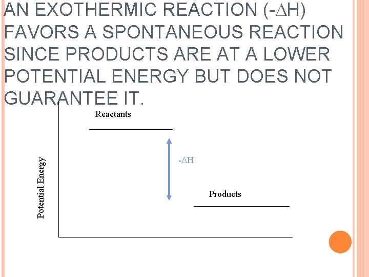 AN EXOTHERMIC REACTION (- H) FAVORS A SPONTANEOUS REACTION SINCE PRODUCTS ARE AT A