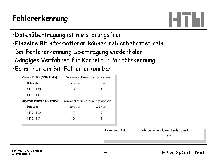 Fehlererkennung • Datenübertragung ist nie störungsfrei. • Einzelne Bitinformationen können fehlerbehaftet sein. • Bei