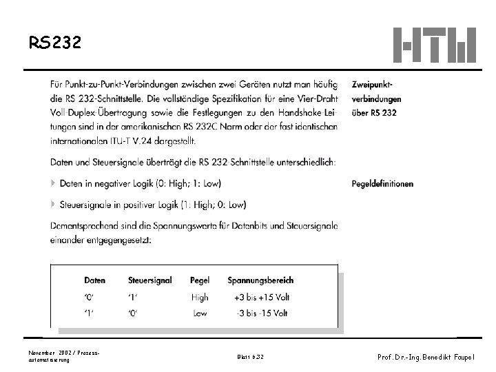 RS 232 November 2002 / Prozessautomatisierung Blatt 6. 32 Prof. Dr. -Ing. Benedikt Faupel