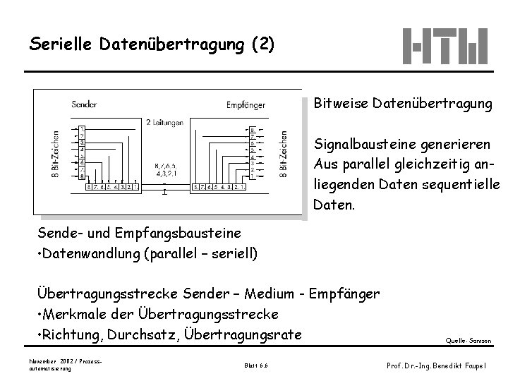 Serielle Datenübertragung (2) Bitweise Datenübertragung Signalbausteine generieren Aus parallel gleichzeitig anliegenden Daten sequentielle Daten.