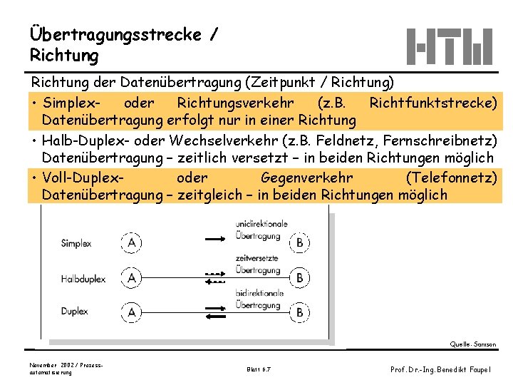 Übertragungsstrecke / Richtung der Datenübertragung (Zeitpunkt / Richtung) • Simplexoder Richtungsverkehr (z. B. Richtfunktstrecke)