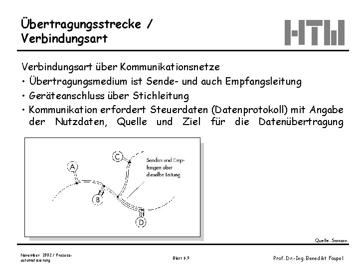 Übertragungsstrecke / Verbindungsart über Kommunikationsnetze • Übertragungsmedium ist Sende- und auch Empfangsleitung • Geräteanschluss