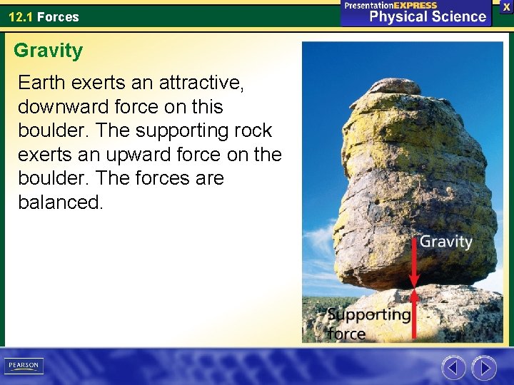 12. 1 Forces Gravity Earth exerts an attractive, downward force on this boulder. The