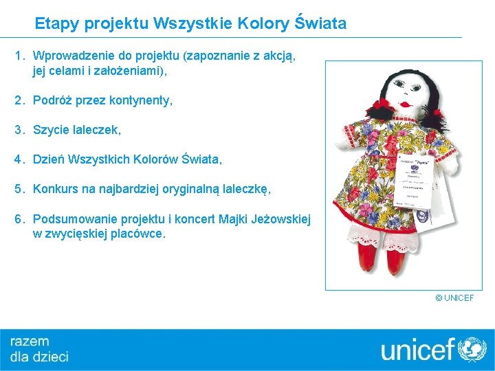 Etapy projektu Wszystkie Kolory Świata 1. Wprowadzenie do projektu (zapoznanie z akcją, jej celami