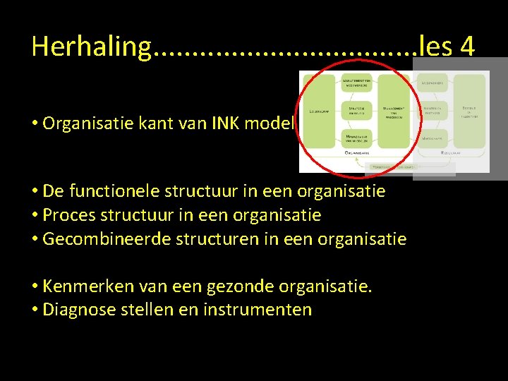 Herhaling. . . . les 4 • Organisatie kant van INK model • De