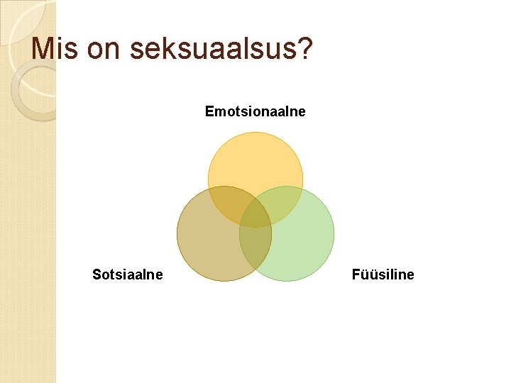 Mis on seksuaalsus? Emotsionaalne Sotsiaalne Füüsiline 