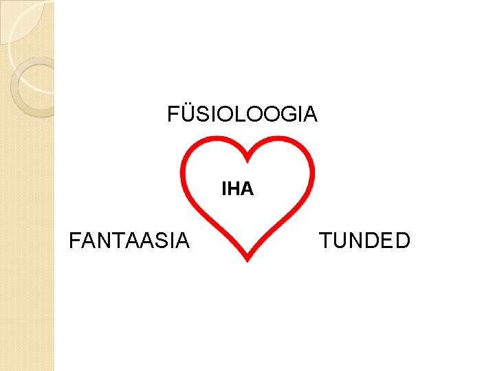 FÜSIOLOOGIA IHA FANTAASIA TUNDED 