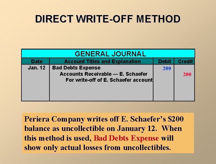 DIRECT WRITE-OFF METHOD GENERAL JOURNAL Date Jan. 12 Account Titles and Explanation Debit Bad