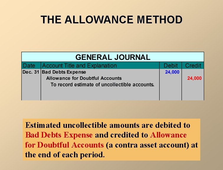 THE ALLOWANCE METHOD Estimated uncollectible amounts are debited to Bad Debts Expense and credited