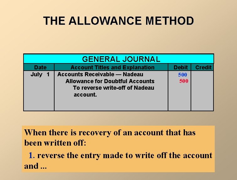 THE ALLOWANCE METHOD GENERAL JOURNAL Date July 1 Account Titles and Explanation Accounts Receivable