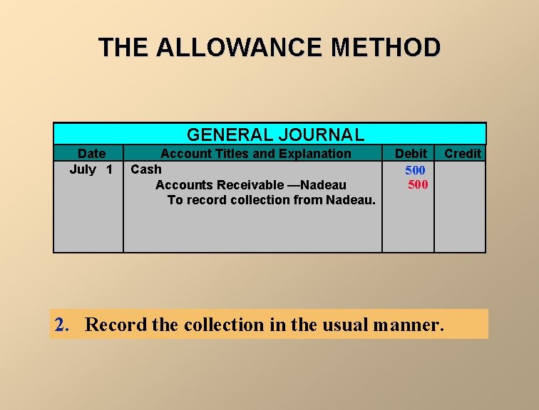 THE ALLOWANCE METHOD GENERAL JOURNAL Date July 1 Account Titles and Explanation Cash Accounts