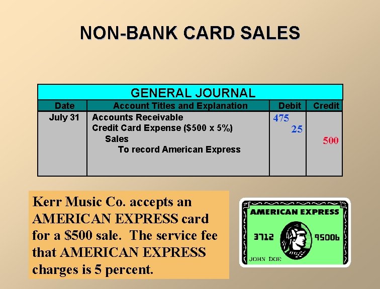 NON-BANK CARD SALES GENERAL JOURNAL Date July 31 Account Titles and Explanation Accounts Receivable