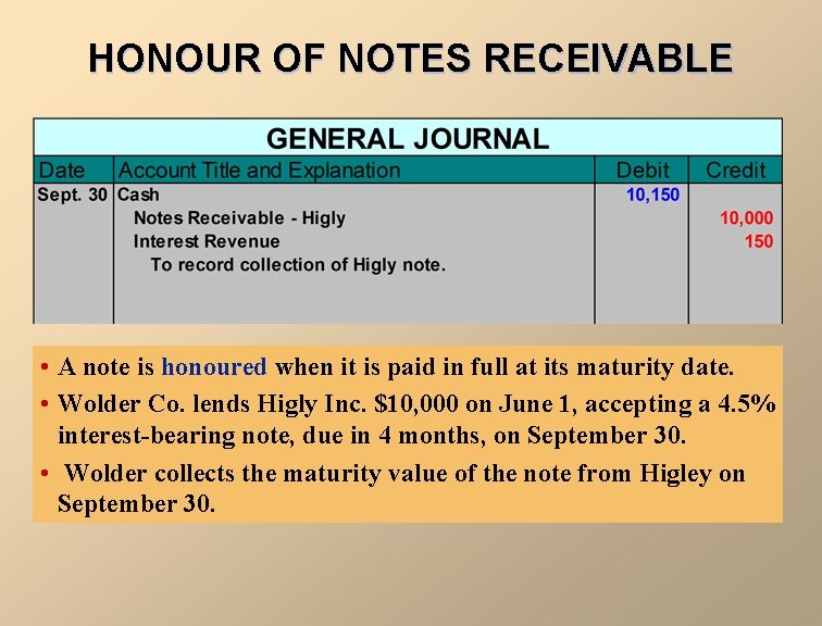 HONOUR OF NOTES RECEIVABLE • A note is honoured when it is paid in