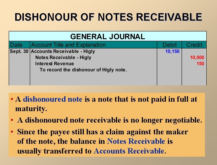 DISHONOUR OF NOTES RECEIVABLE • A dishonoured note is a note that is not