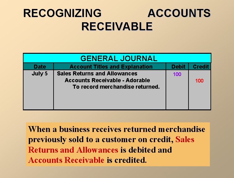 RECOGNIZING ACCOUNTS RECEIVABLE GENERAL JOURNAL Date July 5 Account Titles and Explanation Sales Returns