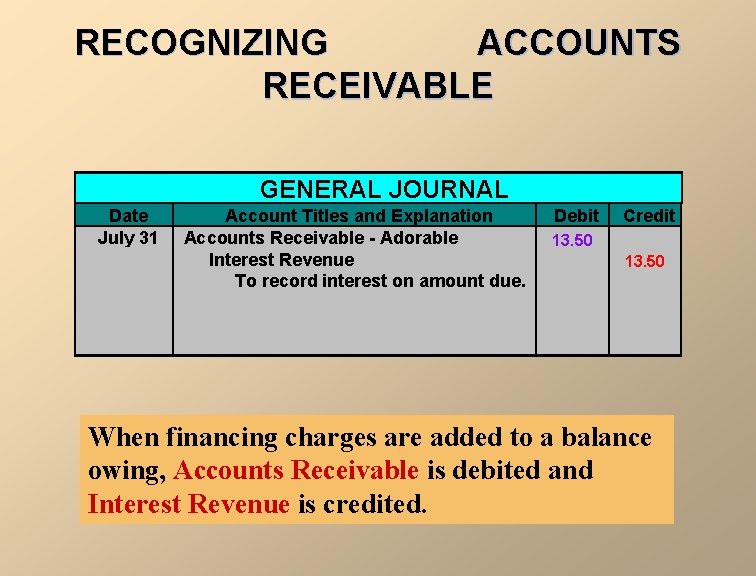 RECOGNIZING ACCOUNTS RECEIVABLE GENERAL JOURNAL Date July 31 Account Titles and Explanation Accounts Receivable
