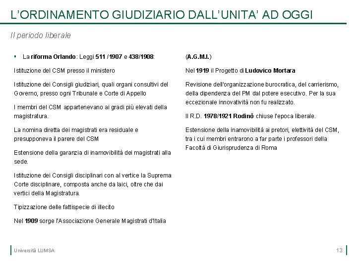 L’ORDINAMENTO GIUDIZIARIO DALL’UNITA’ AD OGGI Il periodo liberale § La riforma Orlando: Leggi 511