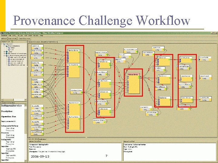 Provenance Challenge Workflow 2006 -09 -13 7 